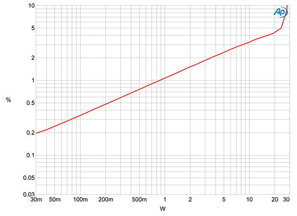413Lammfig05.jpg