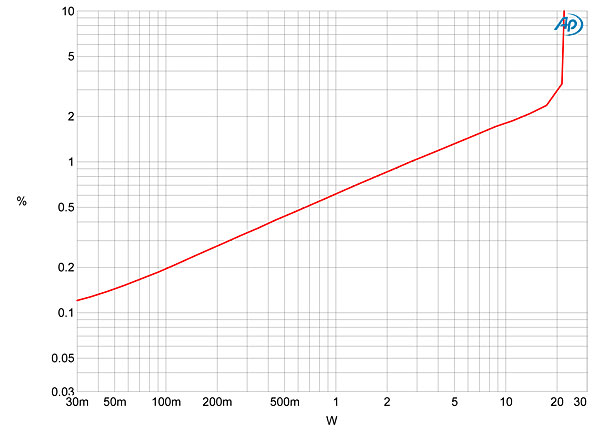 413Lammfig06.jpg