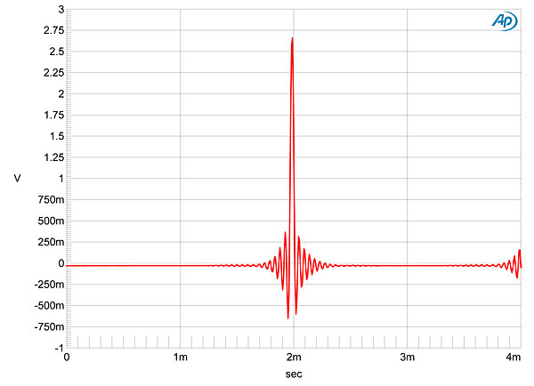 414MFV90fig01.jpg