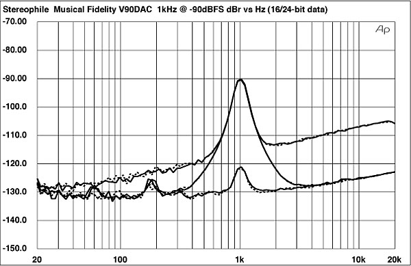 414MFV90fig05.jpg