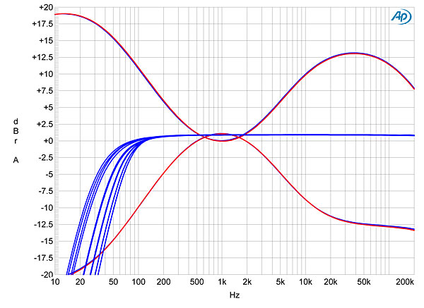 414PH5fig02.jpg