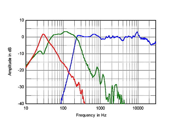 [Image: 414VG3fig2.jpg]