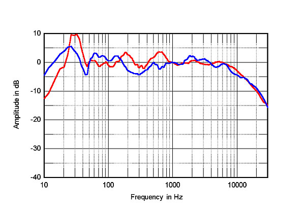 414VG3fig6.jpg