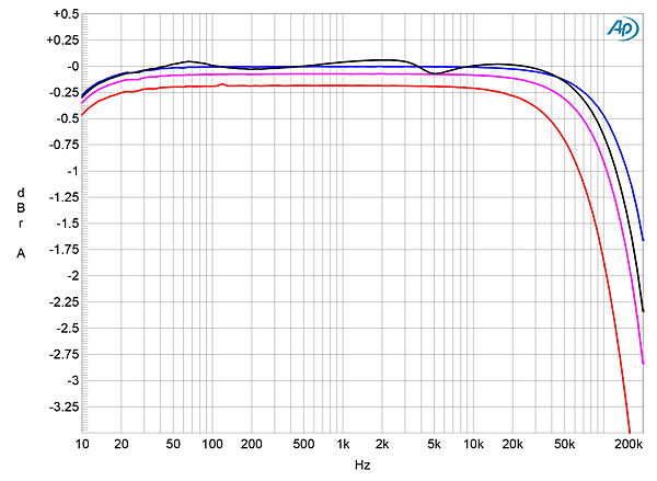 417AVM-fig1.jpg