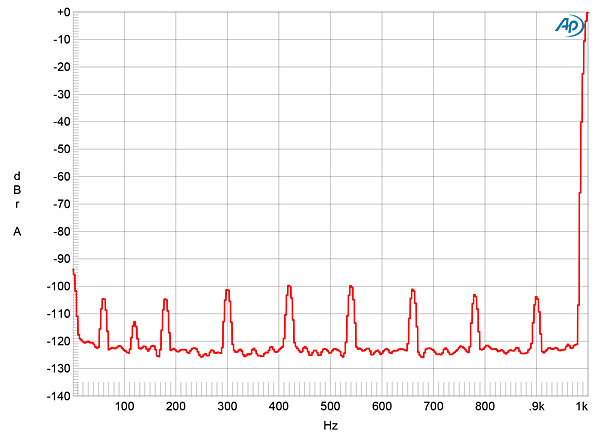 417AVM-fig3.jpg