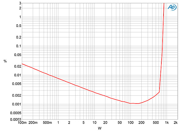 417AVM-fig4.jpg