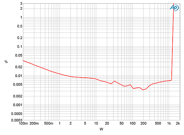 417AVM-fig5.jpg