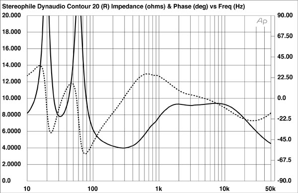 417DC20fig1.jpg