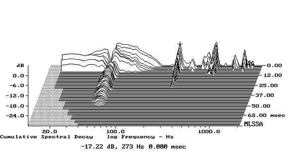 417DC20fig3.jpg