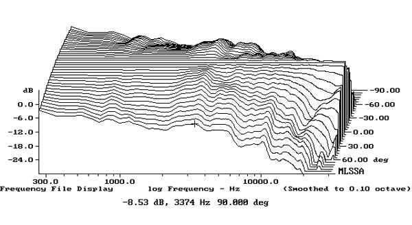 417DC20fig5.jpg