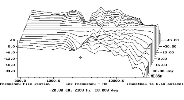 417DC20fig6.jpg