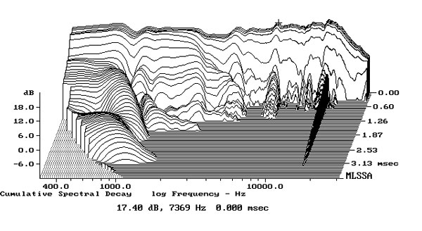 417DC20fig8.jpg