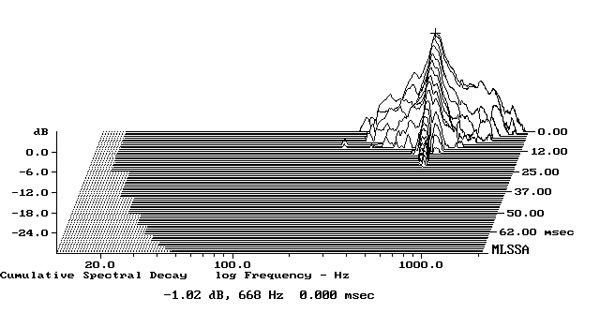 417FSop3fig2.jpg