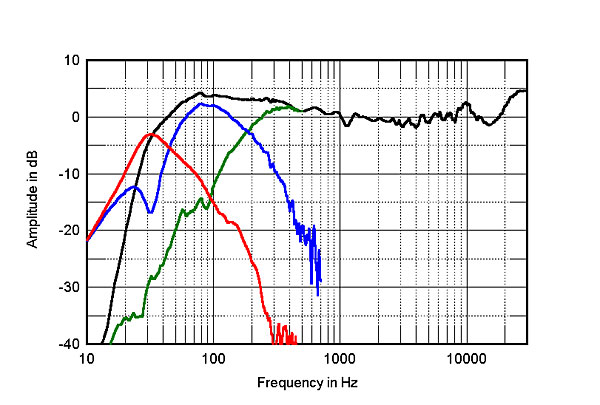 417FSop3fig3.jpg