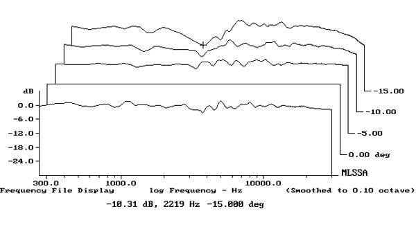 417FSop3fig5.jpg