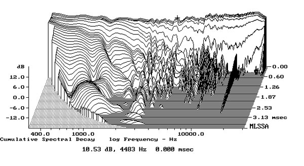 417FSop3fig7.jpg