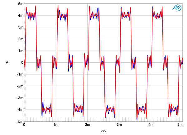 417classeint.CS2200fig04.jpg