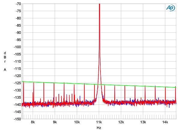 417classeint.CS2200fig05.jpg