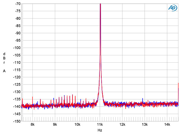 417classeint.CS2200fig06.jpg