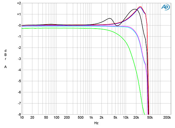 417classeint.CS2200fig08.jpg