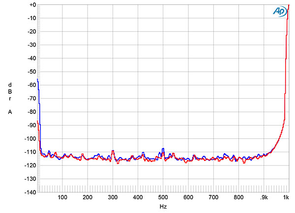 417classeint.CS2200fig12.jpg