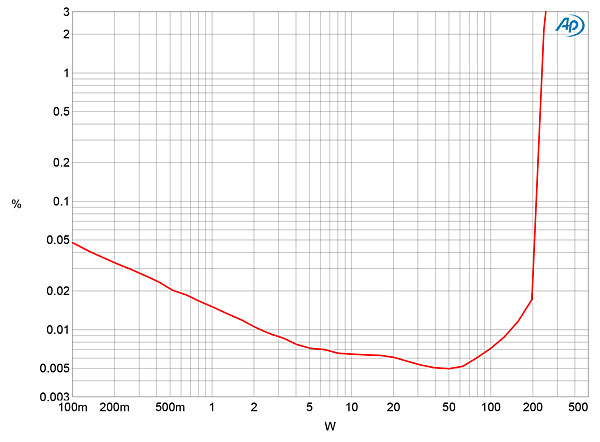 417classeint.CS2200fig13.jpg