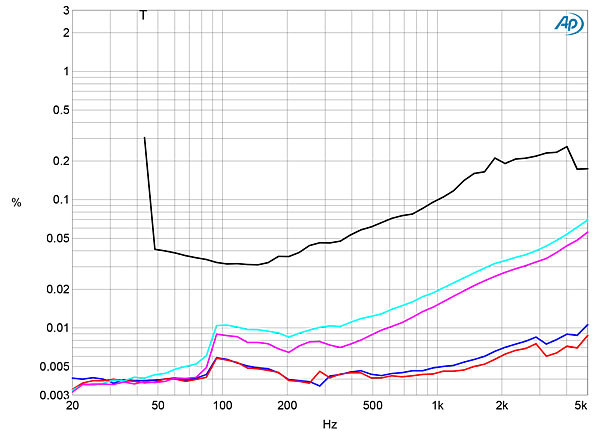 417classeint.CS2200fig15.jpg