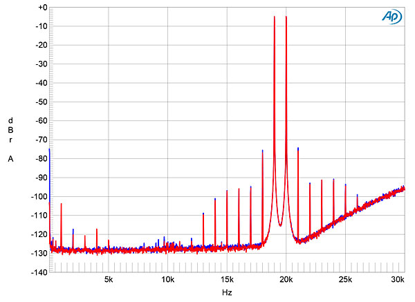 417classeint.CS2200fig18.jpg