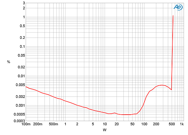 419MC462fig09