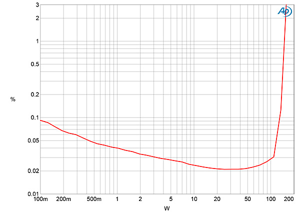419Ver60fig05
