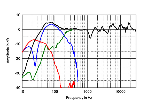 419WilYvfig2.jpg