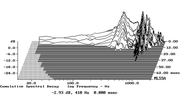 420FY301fig2