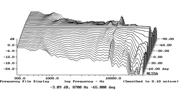420FY301fig4