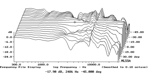 420FY301fig5