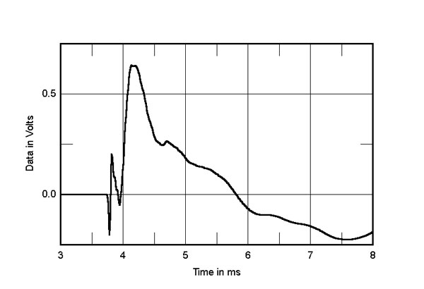 420FY301fig6