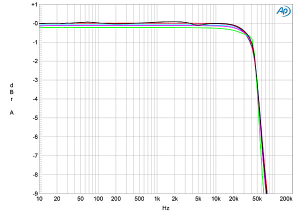 420PA352fig01