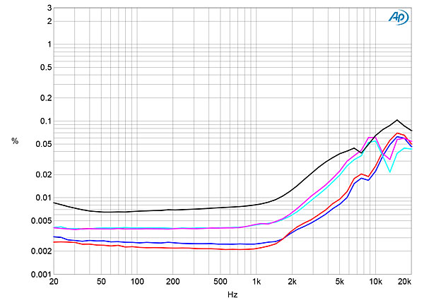 420PA352fig06