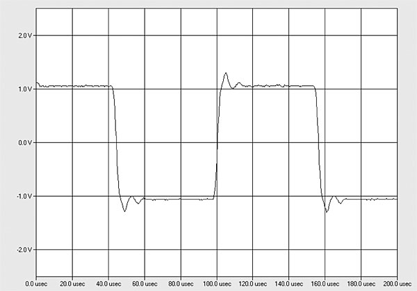 420VAC452fig2