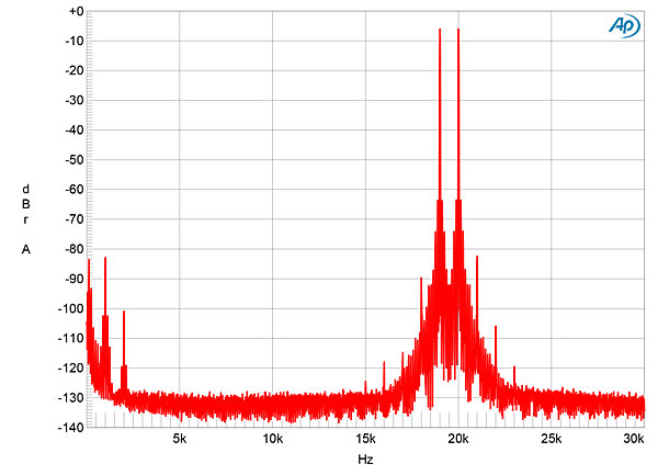 420VAC452fig9