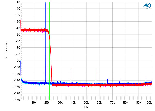 422Burm151fig02
