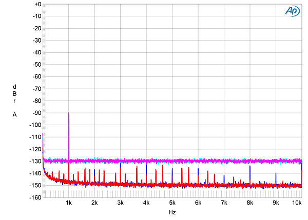 422Burm151fig06