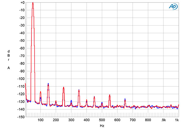 422Burm151fig10