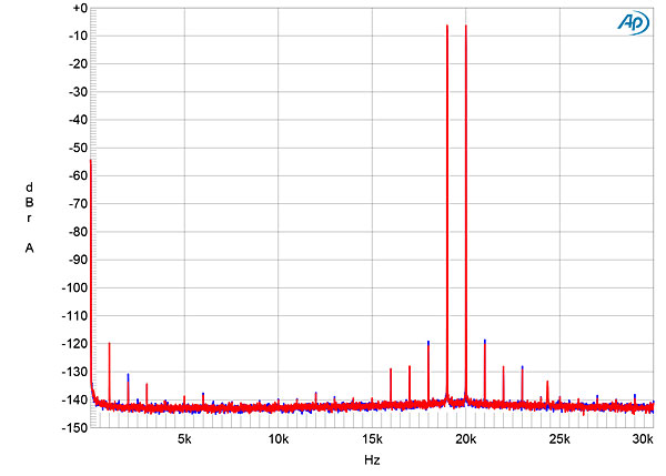 422Burm151fig11