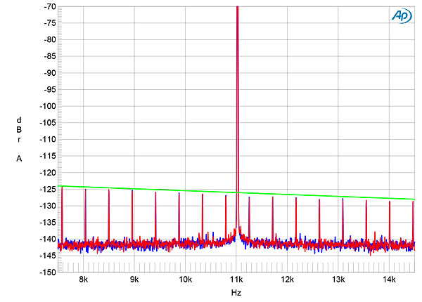 422Burm151fig12