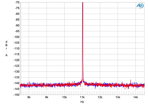 422Burm151fig13