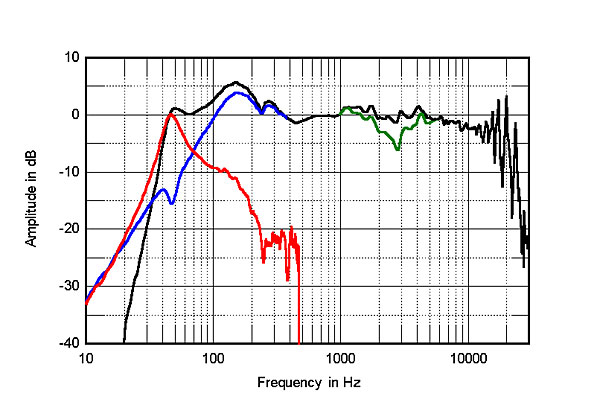 422Fleetfig3.jpg