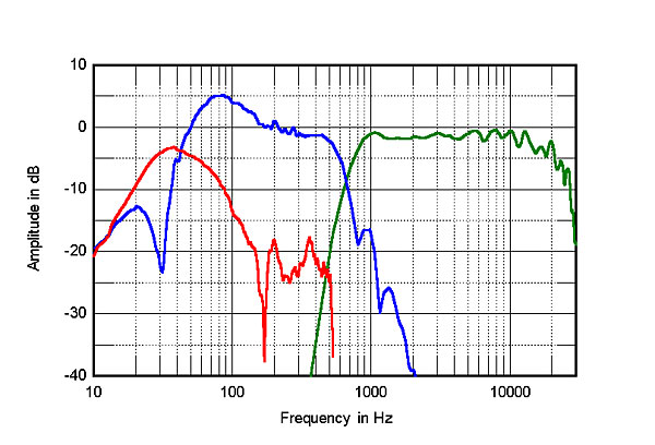 422JBLfig3.jpg
