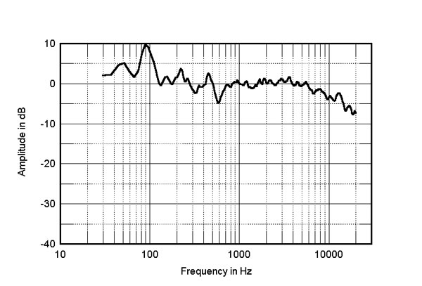 422JBLfig7.jpg