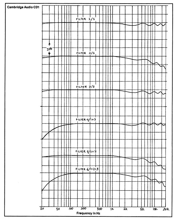 487camb.fig1.jpg