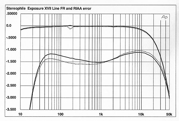 494Exp17fig1